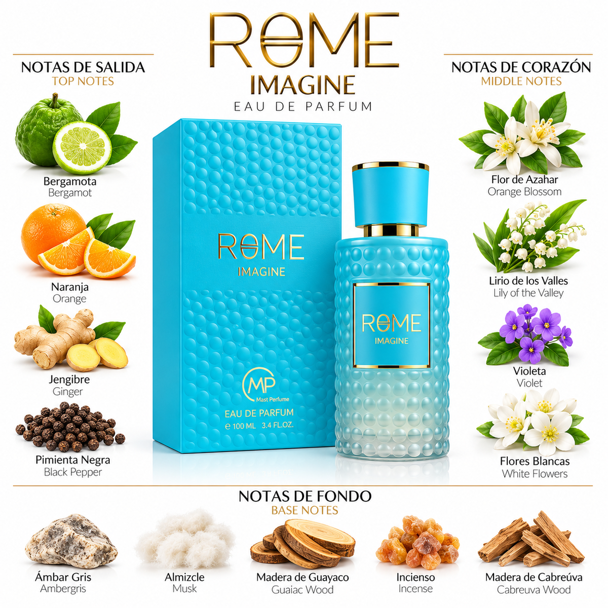 Rome Imagine by MP Mast Perfume – Unisex Eau de Parfum 100ml