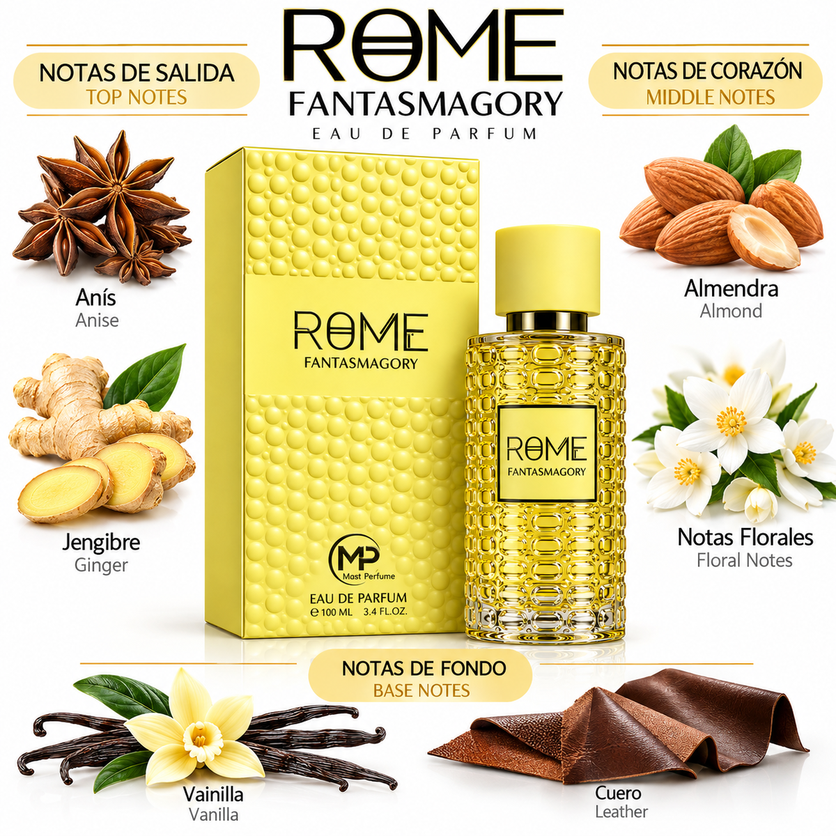 Rome Fantasmagory by MP Mast Perfume – Eau de Parfum 100ml (3.4 oz)